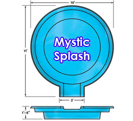 Mystic Splash