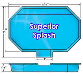 Superior Splash